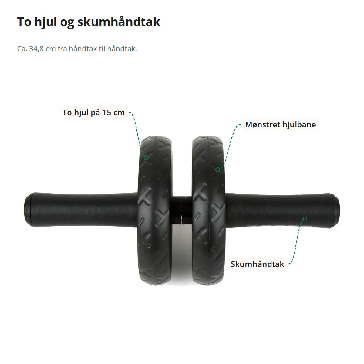 Ab wheel sett forfra med to hjul på 15 cm, mønstret hjulbane og skumhåndtak merket