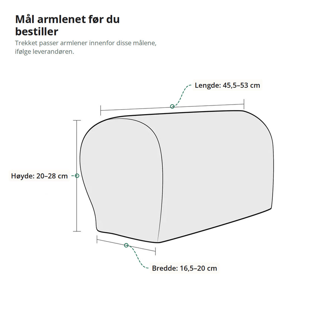 Målskisse av armlenetrekket: 45,5–53 cm i lengde, 20–28 cm i høyde og 16,5–20 cm i bredde