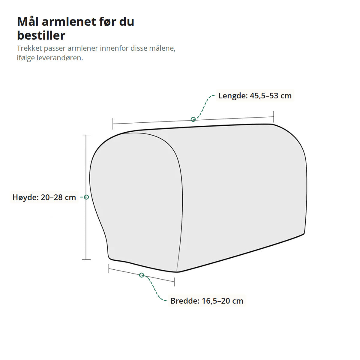 Målskisse av armlenetrekket: 45,5–53 cm i lengde, 20–28 cm i høyde og 16,5–20 cm i bredde