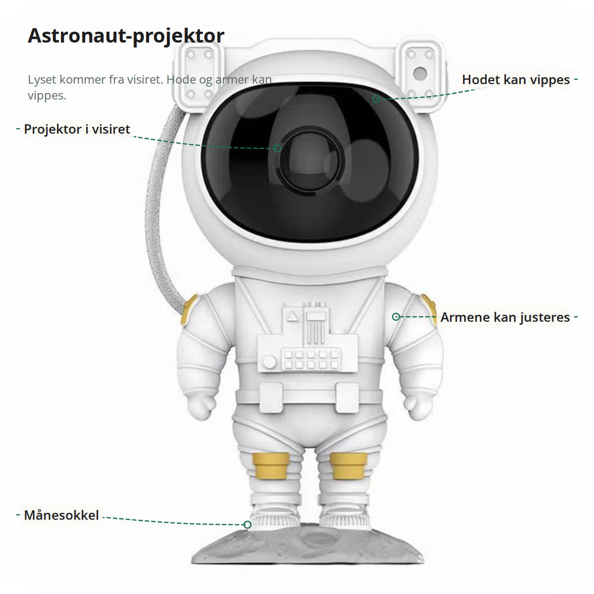 Astronaut-projektoren merket med projektor i visiret, hode som kan vippes, armer som kan justeres og månesokkel