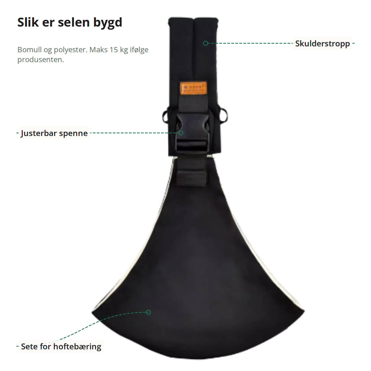 Bæreselen sett forfra med skulderstropp, justerbar spenne og sete for hoftebæring markert
