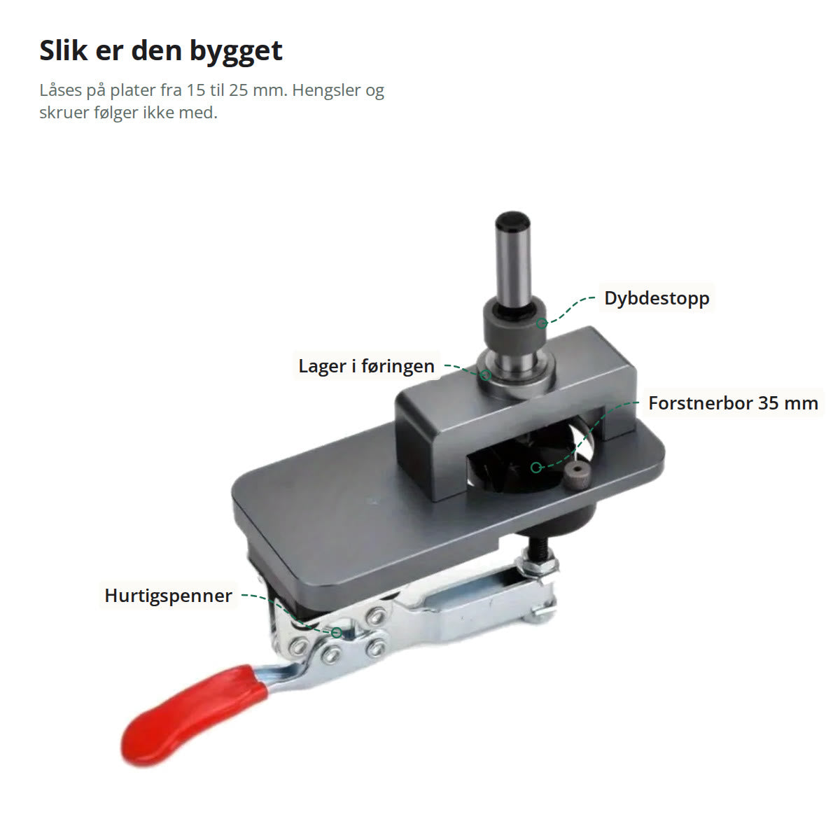 Borejiggen merket med dybdestopp, lager i føringen, forstnerbor 35 mm og hurtigspenner