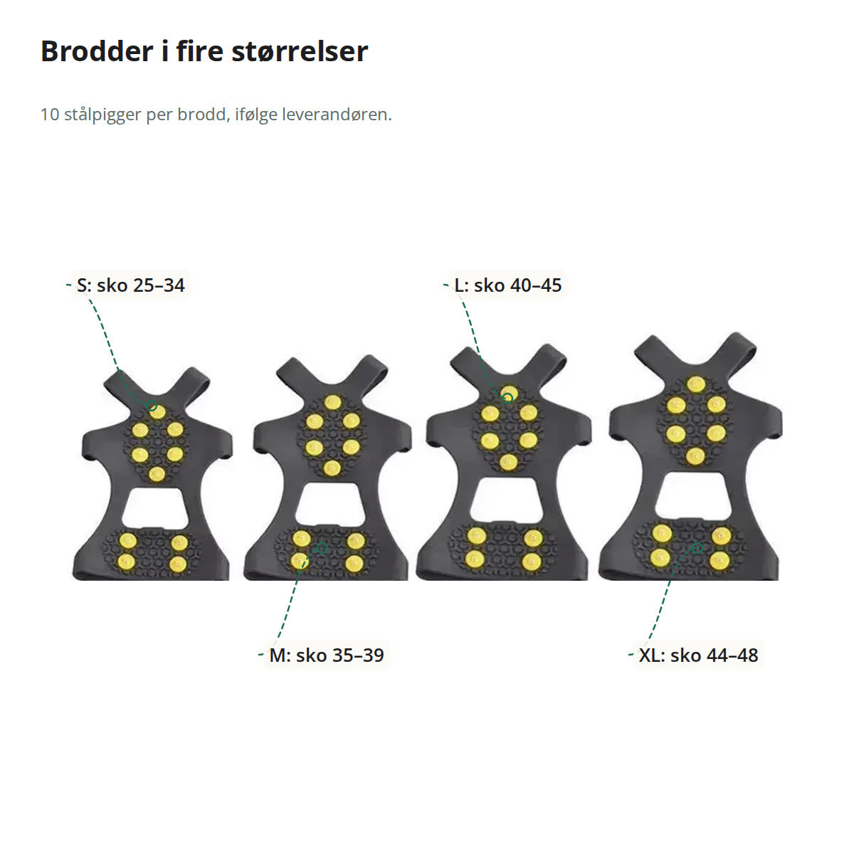 Fire brodder i størrelse S, M, L og XL på rad, merket med skostørrelsene 25–34, 35–39, 40–45 og 44–48