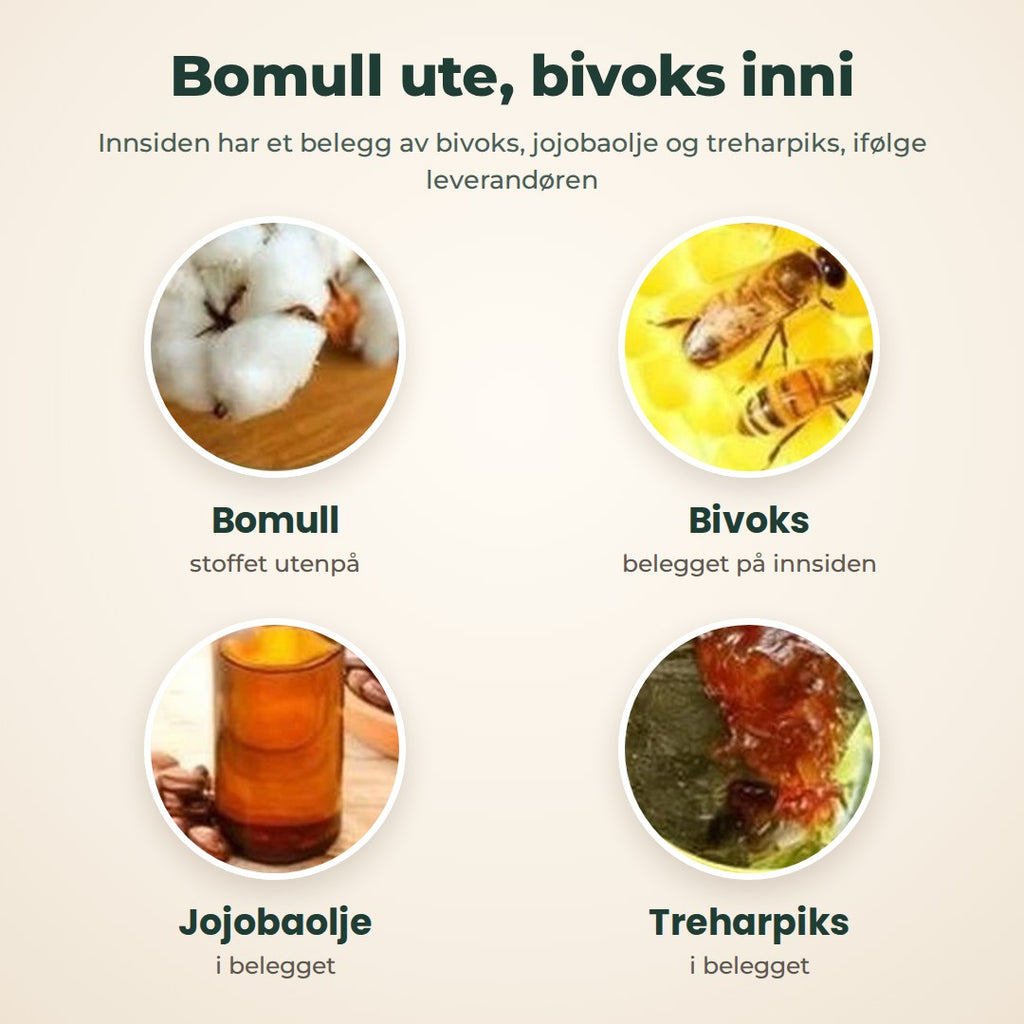 Bomull ute, bivoks inni: belegget består av bivoks, jojobaolje og treharpiks ifølge leverandøren