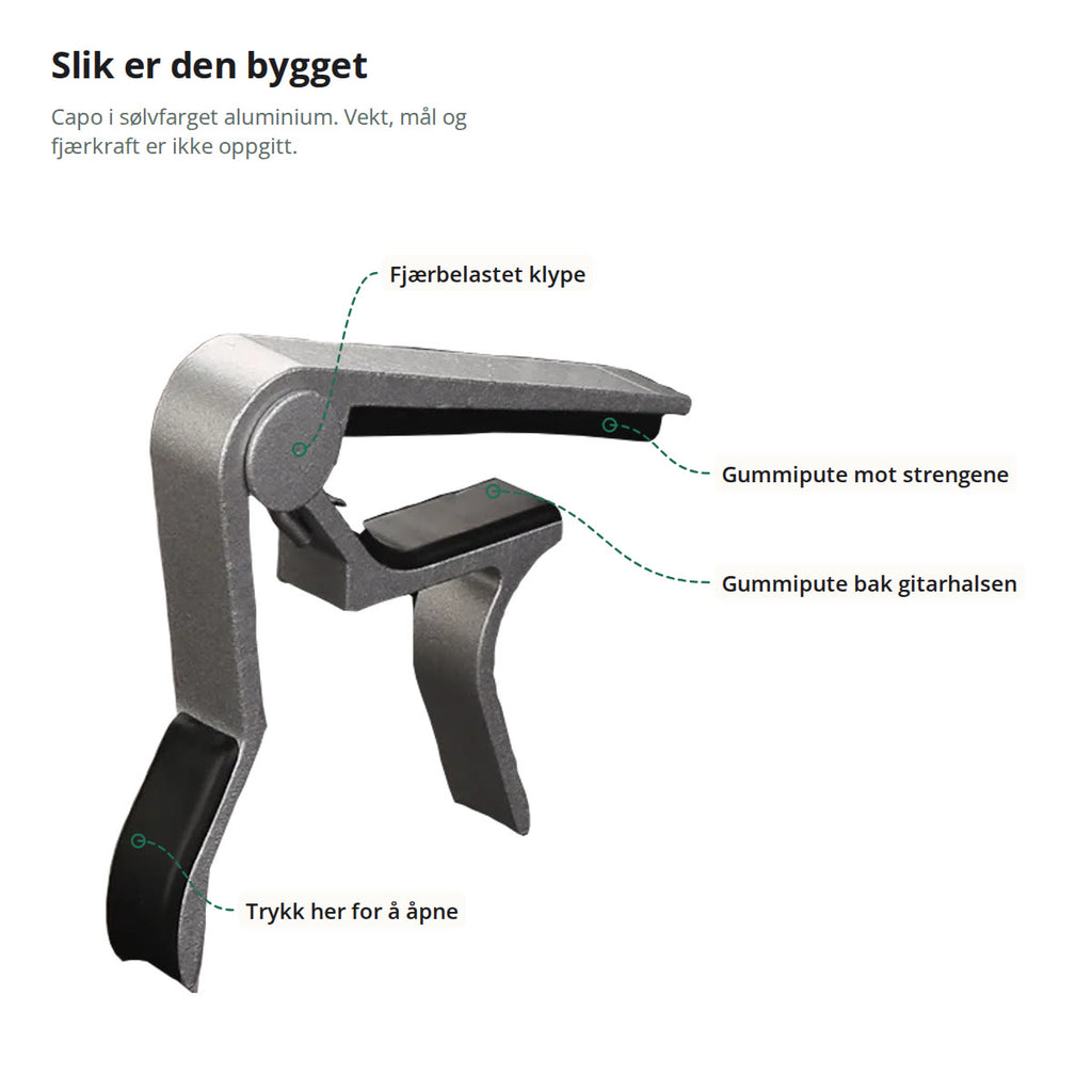 Capoen merket med fjærbelastet klype, gummipute mot strengene, gummipute bak gitarhalsen og håndtaket du trykker på for å åpne