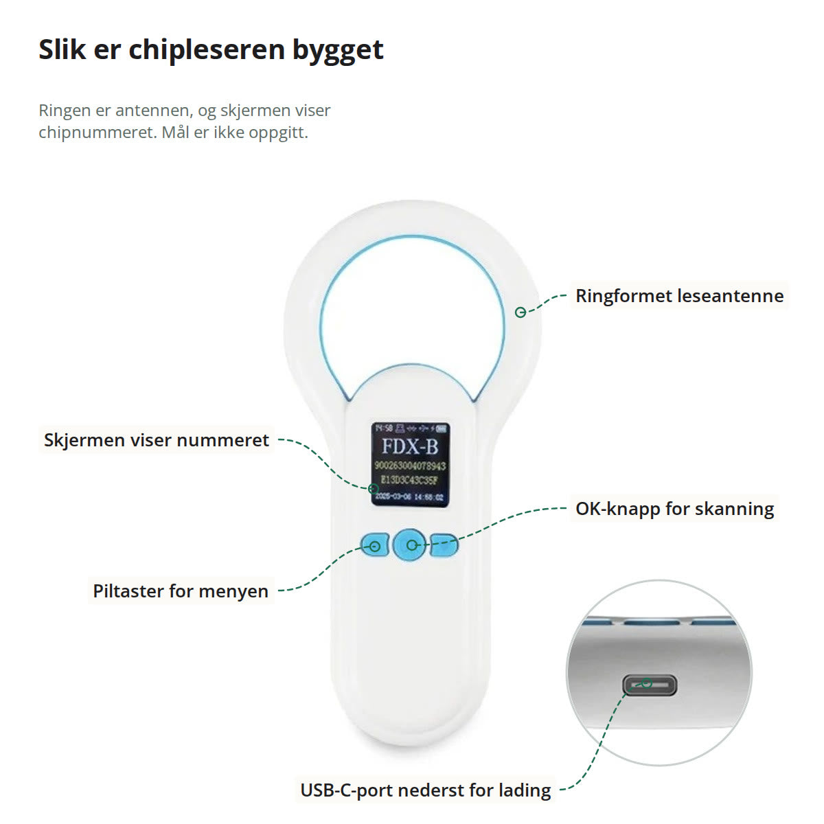 Chipleseren merket med ringformet leseantenne, skjermen som viser nummeret, OK-knapp for skanning, piltaster og USB-C-porten nederst for lading
