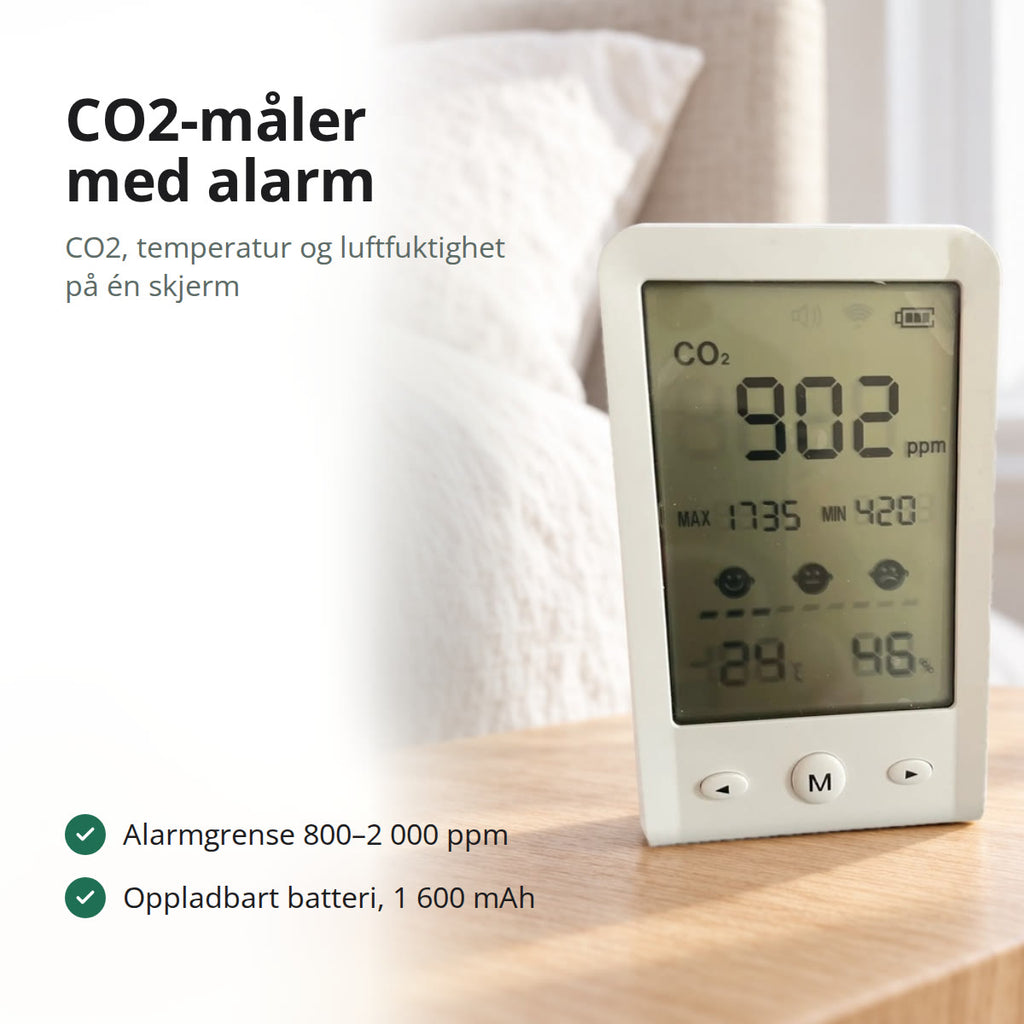 Hvit CO2-måler på et nattbord i lys eik ved sengen, med CO2 i ppm, temperatur og luftfuktighet på skjermen