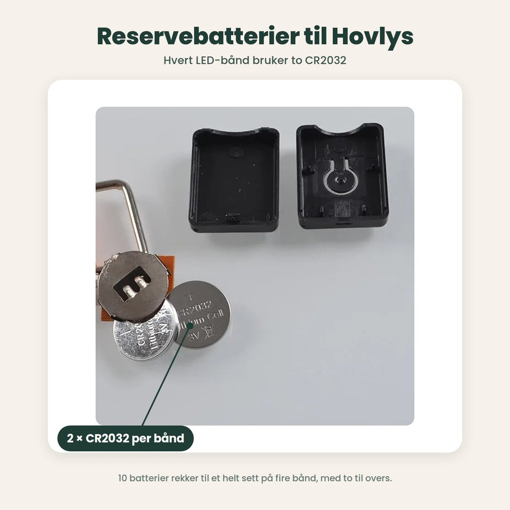 Batteriboksen til et Hovlys-bånd åpnet, med to CR2032-knappebatterier