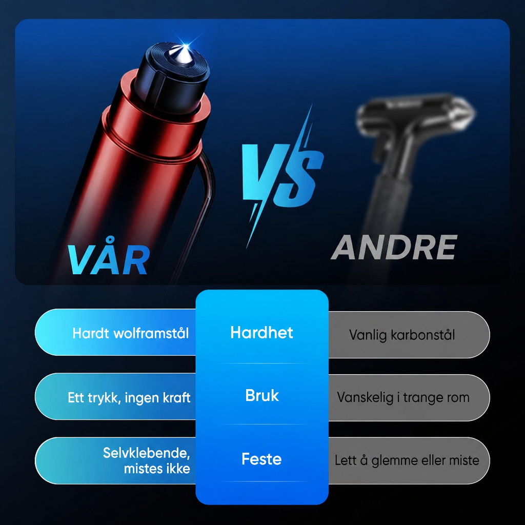 Sammenligning mot vanlig nodhammer