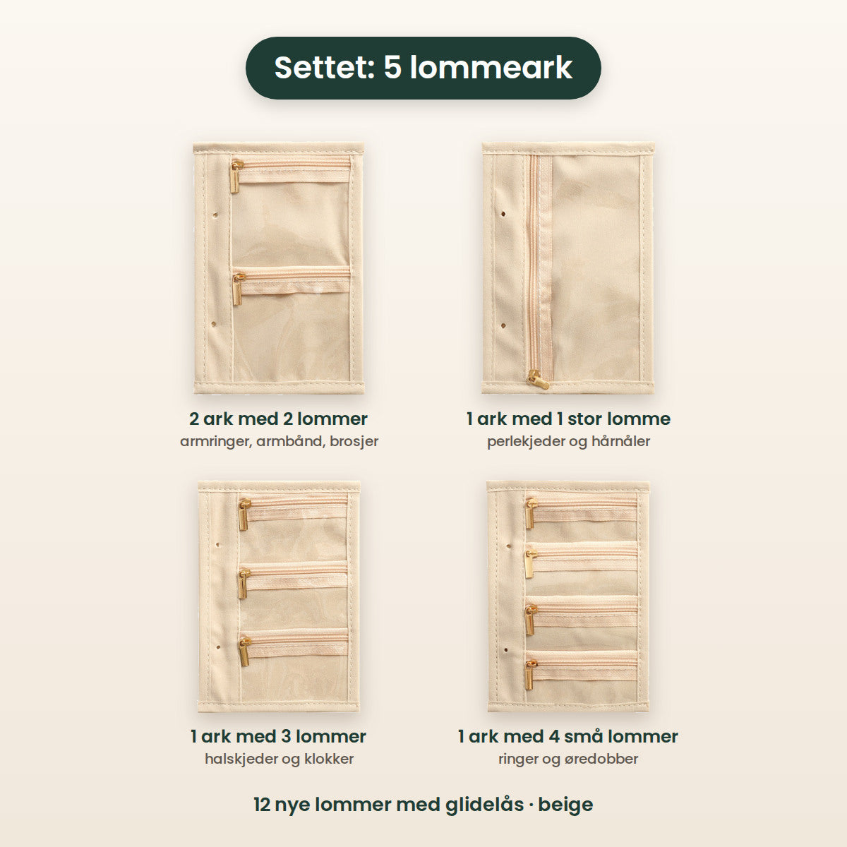 Settet: 2 ark med 2 lommer, 1 ark med 1 stor lomme, 1 ark med 3 lommer og 1 ark med 4 små lommer