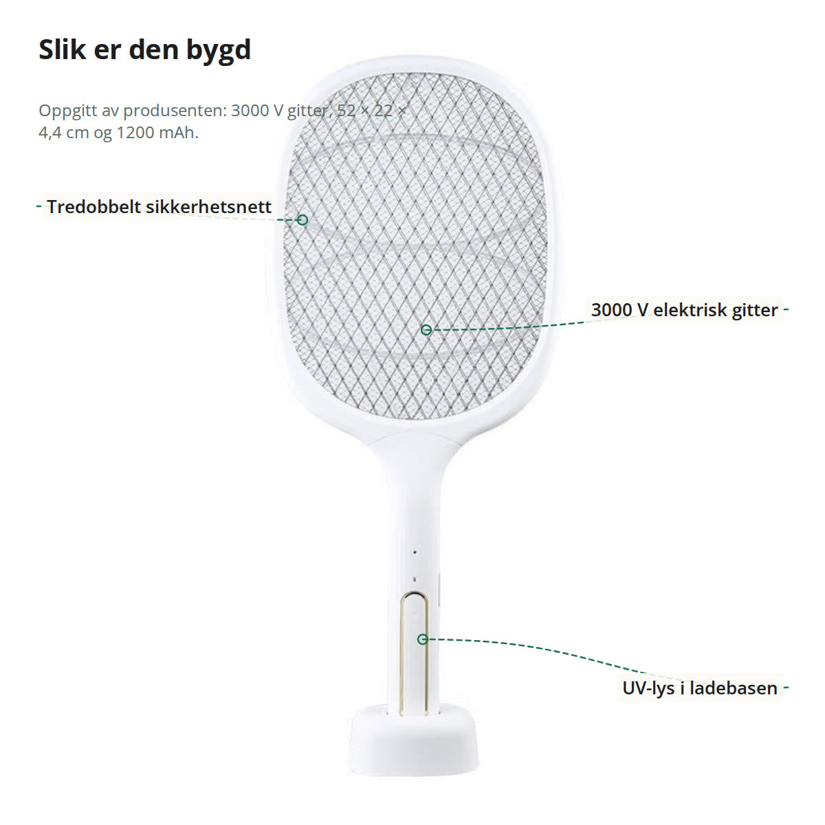 Fluesmekkeren med tredobbelt sikkerhetsnett, elektrisk gitter og UV-lys i ladebasen markert