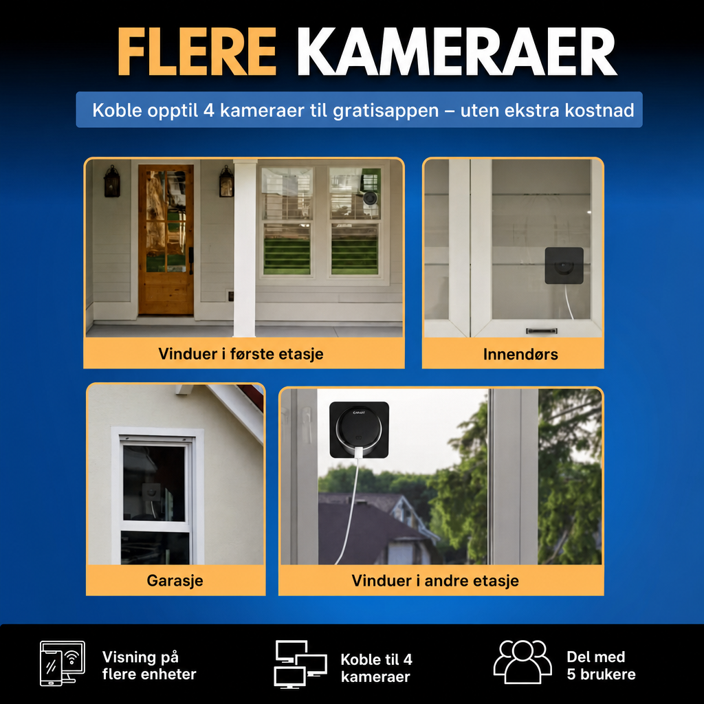 Koble opptil 4 kameraer