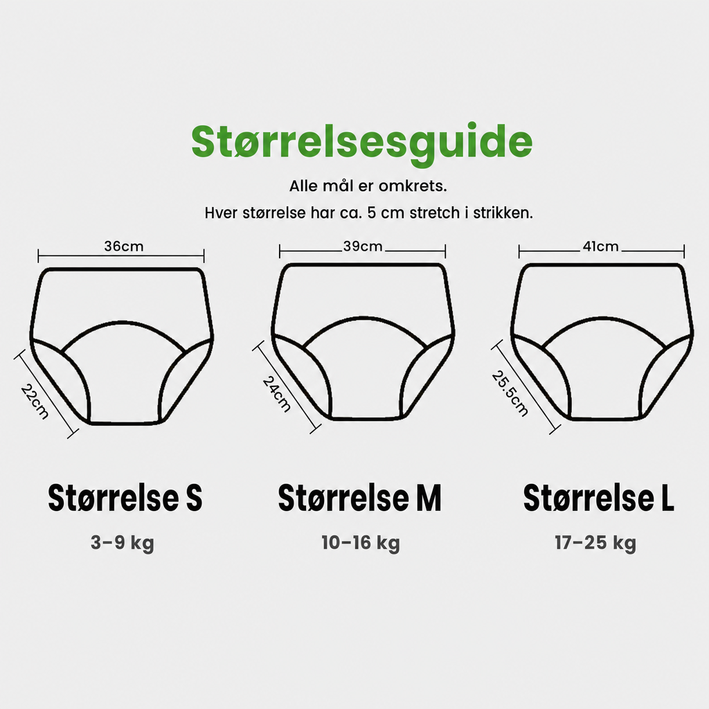 Størrelsesguide S, M og L
