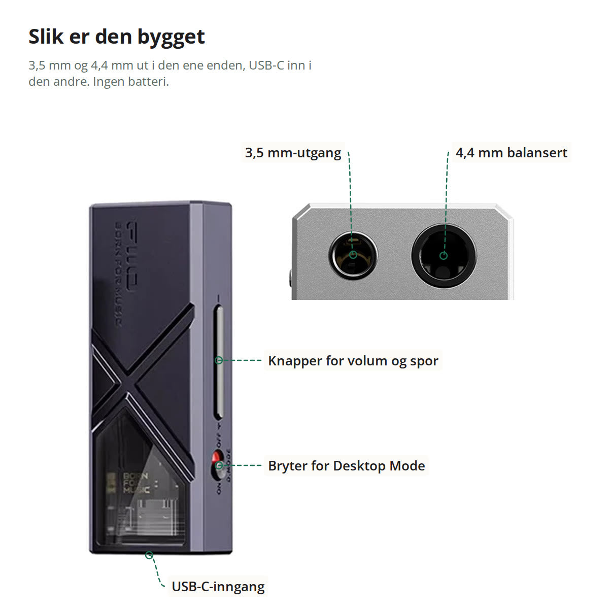 KA13 merket med 3,5 mm-utgang, balansert 4,4 mm-utgang, knapper for volum og spor, bryter for Desktop Mode og USB-C-inngang