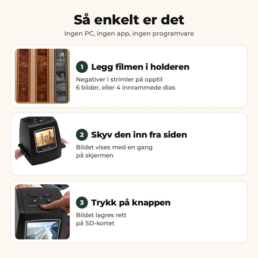 Tre trinn: legg filmen i holderen, skyv den inn fra siden og trykk på knappen
