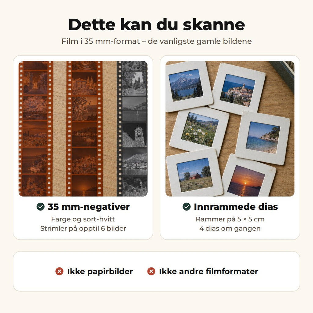 Skanneren passer til 35 mm-negativer og innrammede dias, ikke til papirbilder eller andre filmformater