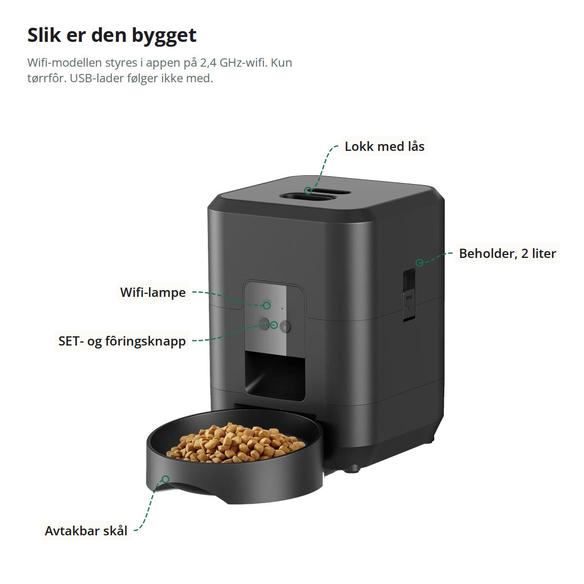 Fôrautomaten merket med lokk med lås, beholder på 2 liter, wifi-lampe, SET- og fôringsknapp og avtakbar skål