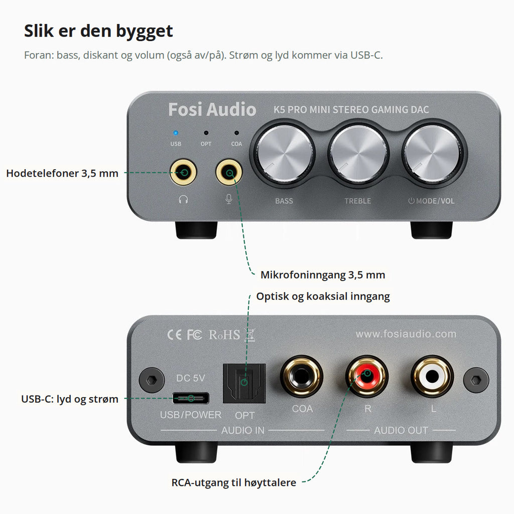 K5 Pro sett forfra og bakfra, merket med hodetelefonutgang, mikrofoninngang, USB-C, optisk og koaksial inngang og RCA-utgang