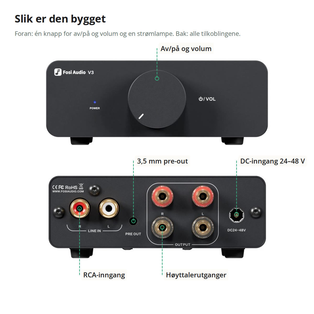 V3 sett forfra og bakfra, merket med knapp for av/på og volum, RCA-inngang, 3,5 mm pre-out, høyttalerutganger og DC-inngang