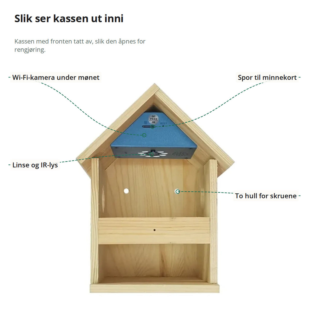 Fuglekassen med fronten tatt av, merket med Wi-Fi-kamera under mønet, spor til minnekort, linse med infrarødt lys og to hull for skruene