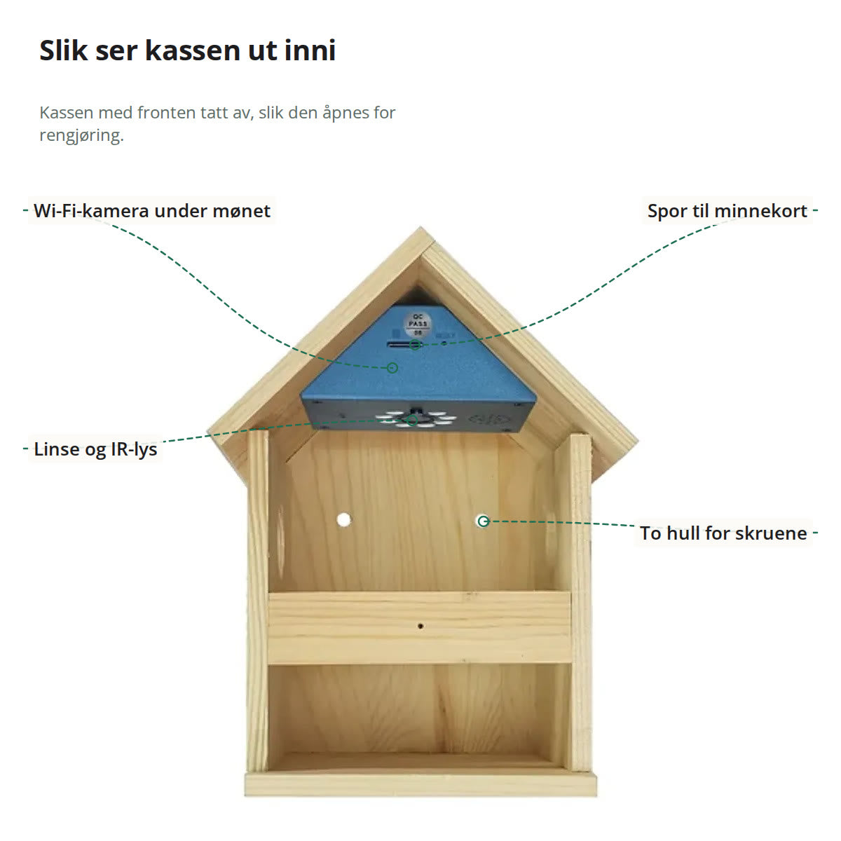 Fuglekassen med fronten tatt av, merket med Wi-Fi-kamera under mønet, spor til minnekort, linse med infrarødt lys og to hull for skruene