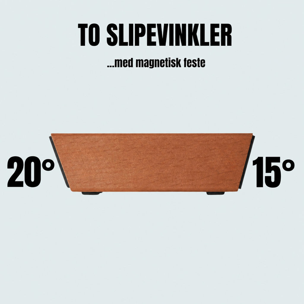 To slipevinkler: 20 og 15 grader