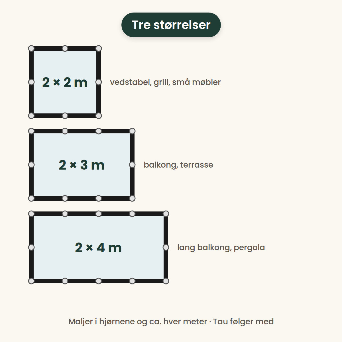 Tre størrelser: 2 × 2 m til vedstabel og grill, 2 × 3 m til balkong og terrasse, 2 × 4 m til lang balkong og pergola