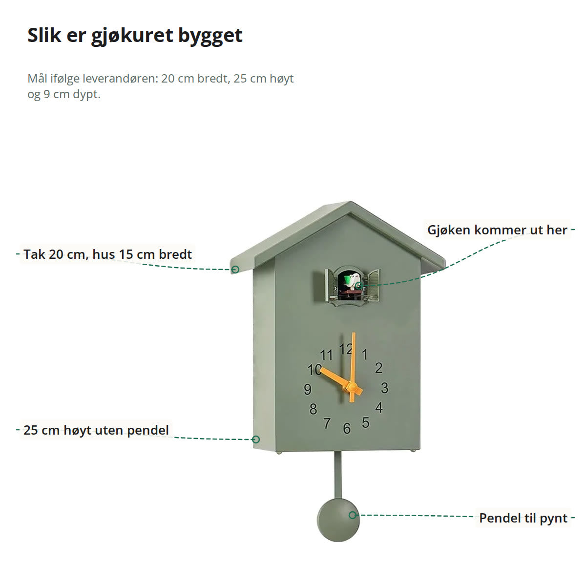 Gjøkuret merket med luken der gjøken kommer ut, pendelen, taket på 20 cm, huset på 15 cm og høyden på 25 cm uten pendel