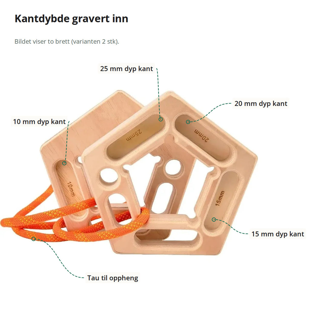 To femkantede hangboards med kantene på 10, 15, 20 og 25 mm og tauet til oppheng merket