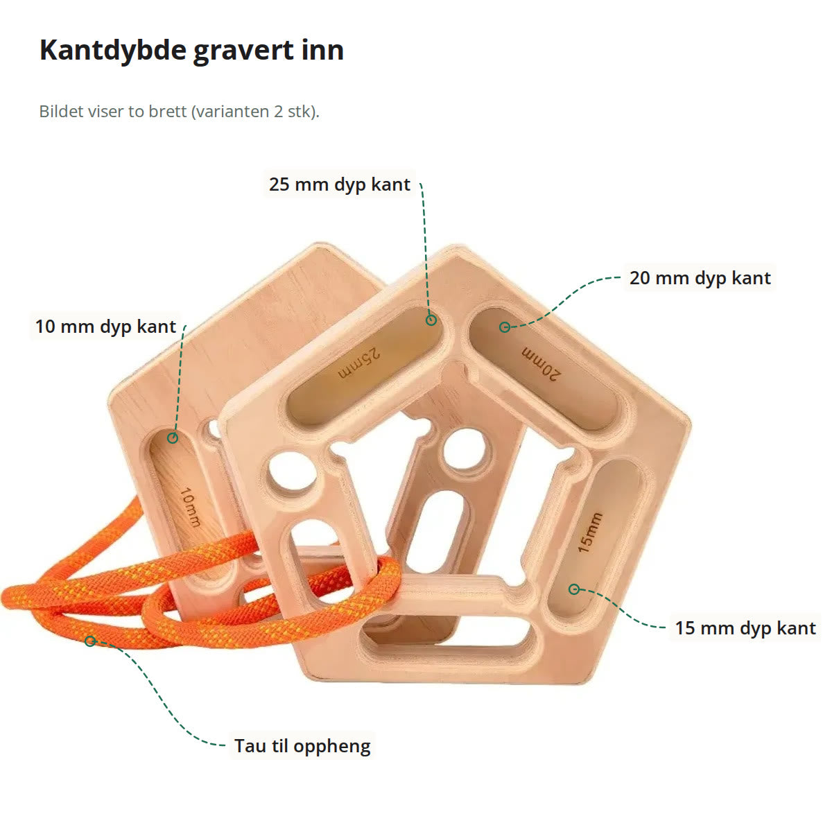 To femkantede hangboards med kantene på 10, 15, 20 og 25 mm og tauet til oppheng merket