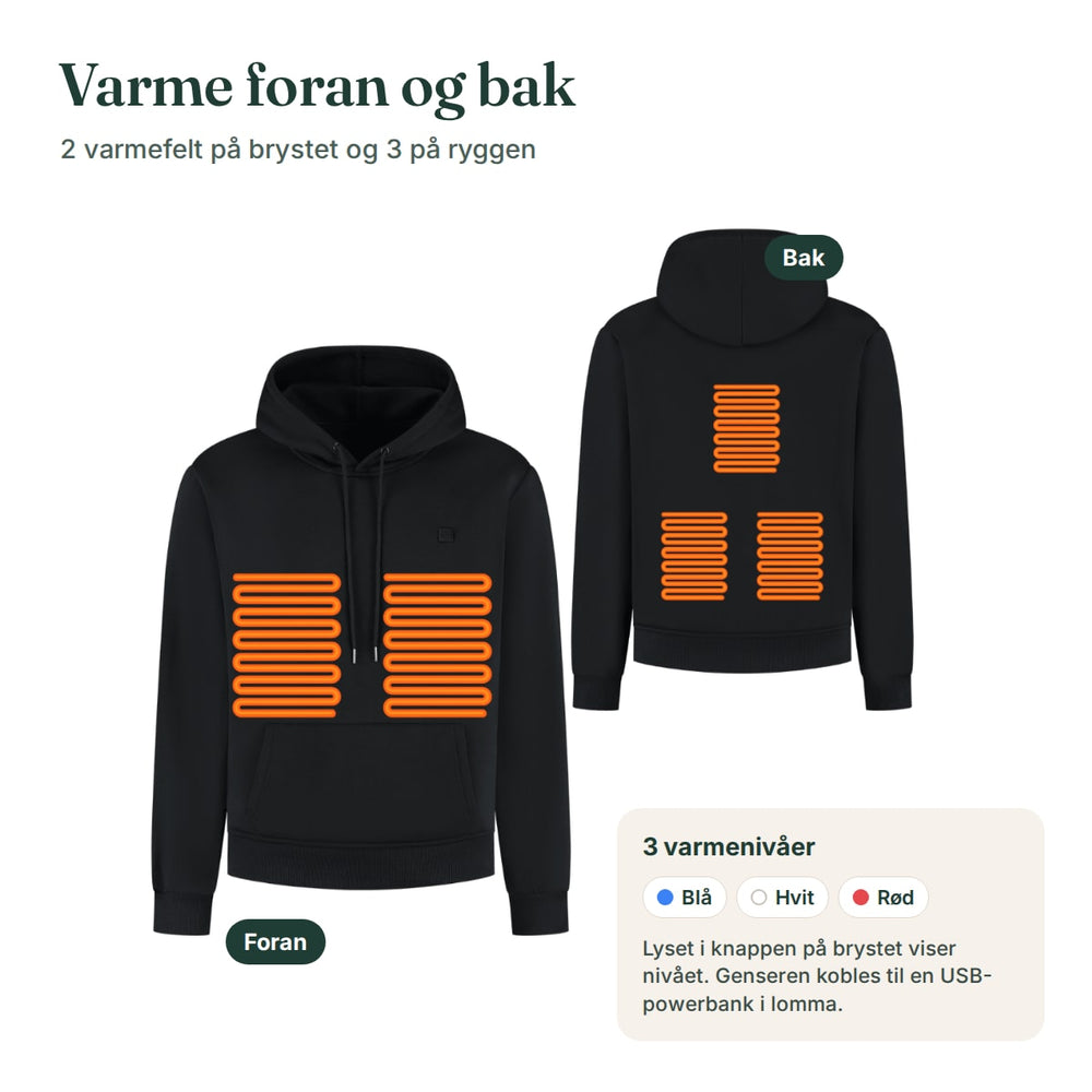 Varmro sett forfra og bakfra: 2 varmefelt på brystet og 3 på ryggen