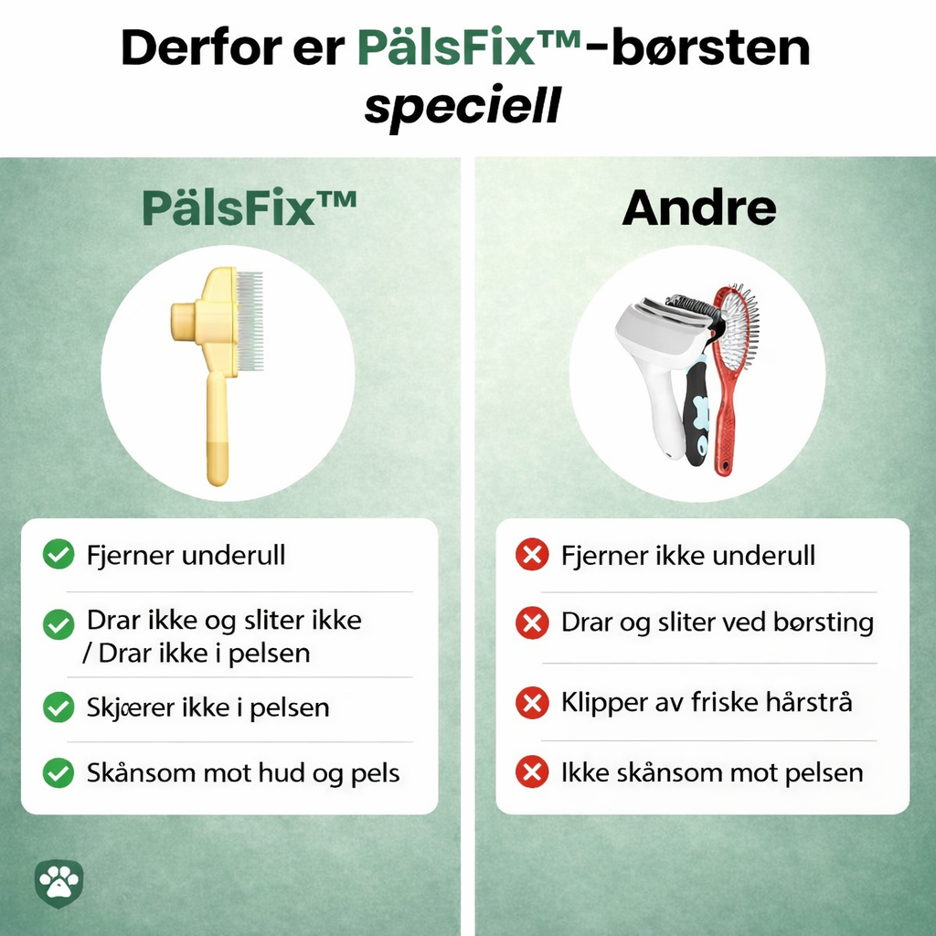 PälsFix™ – Enklere pelsbytte for deg og katten din