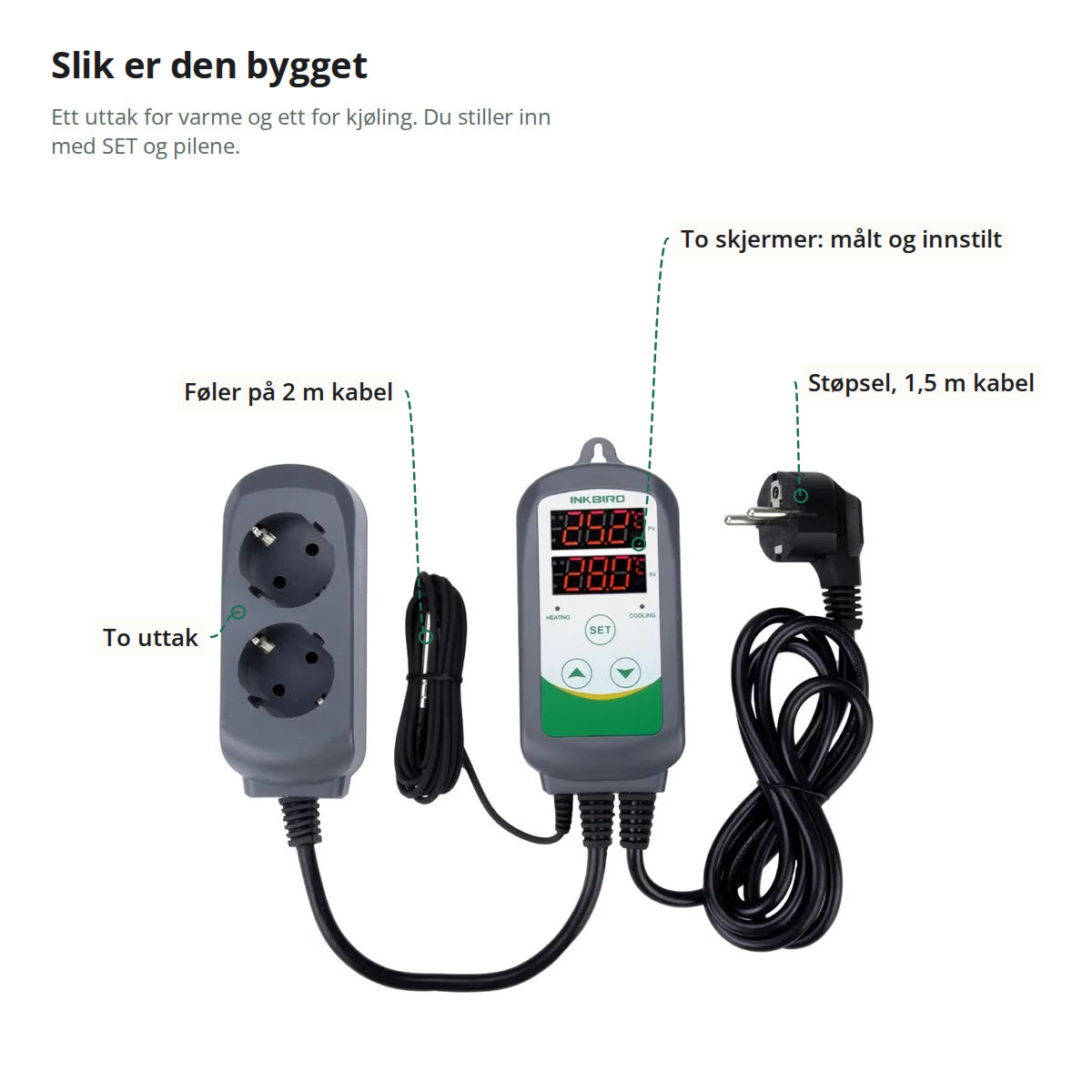 Inkbird ITC-308 merket med to uttak, føler på 2 m kabel, to skjermer for målt og innstilt temperatur og støpsel med 1,5 m kabel