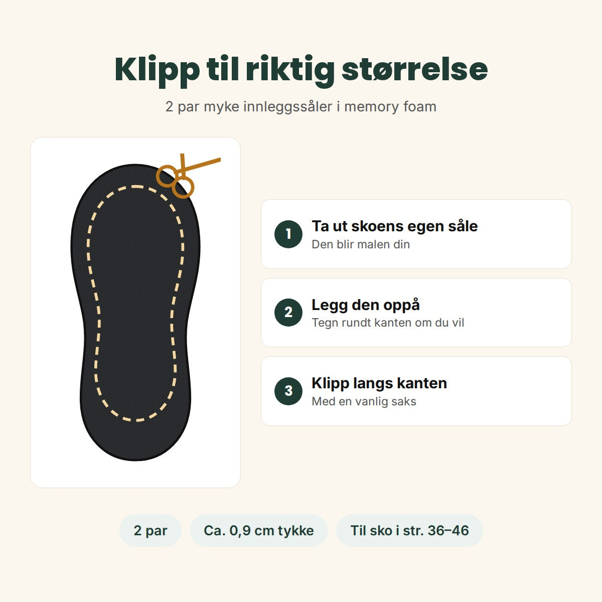 Slik klipper du sålene til riktig størrelse: bruk skoens egen såle som mal
