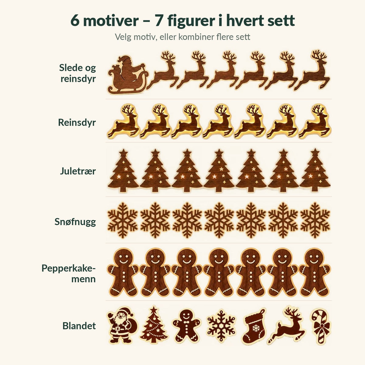 Seks motiver med sju figurer i hvert sett