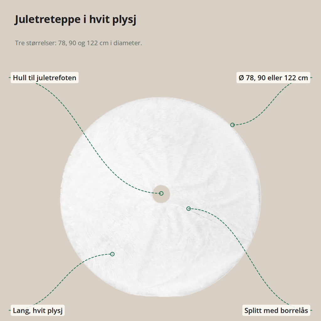 Juletreteppet sett ovenfra, merket med hullet til juletrefoten, splitten med borrelås, den lange plysjen og diameteren