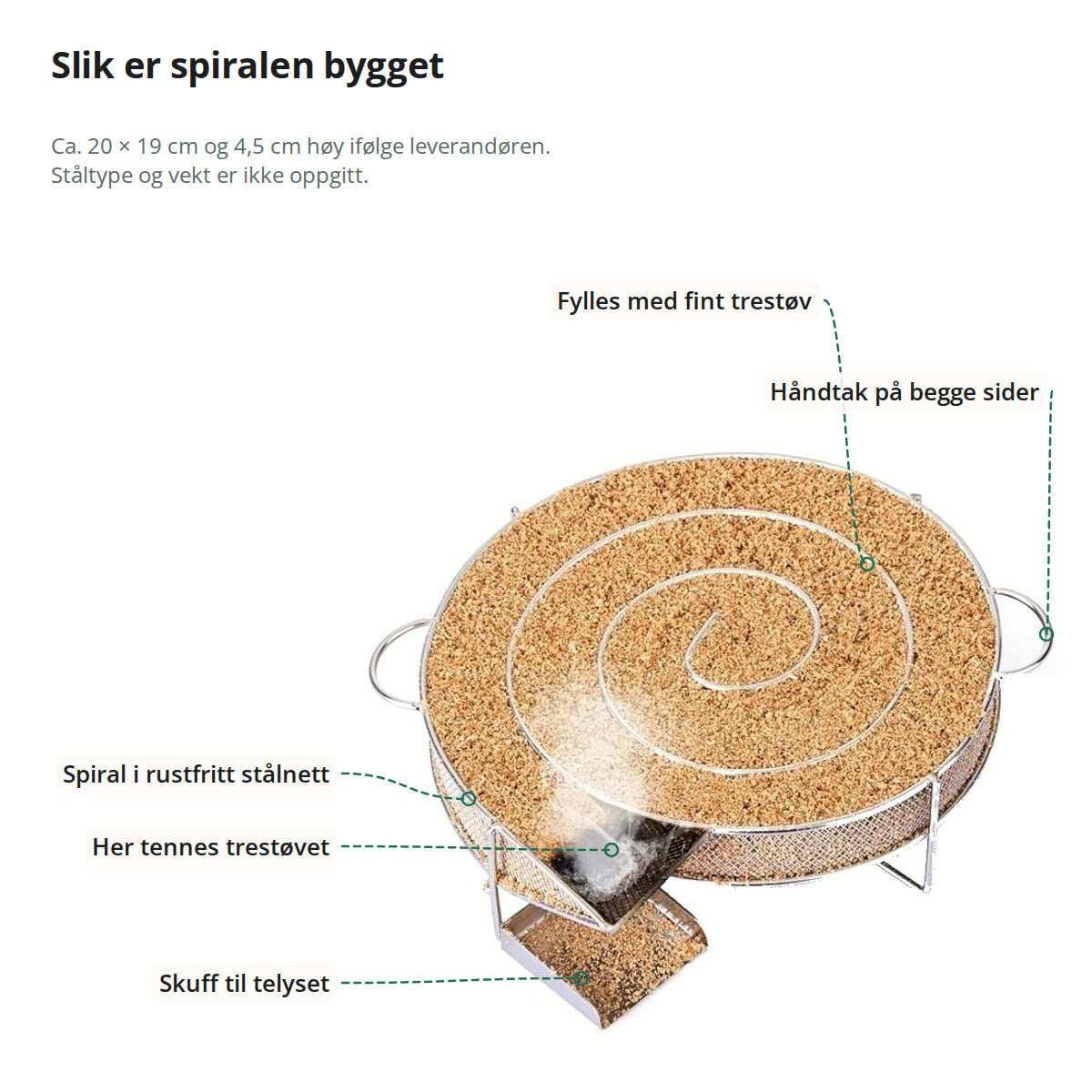 Kaldrøykgeneratoren merket med trestøv, håndtak på begge sider, spiral i rustfritt stålnett, stedet der støvet tennes og skuffen til telyset