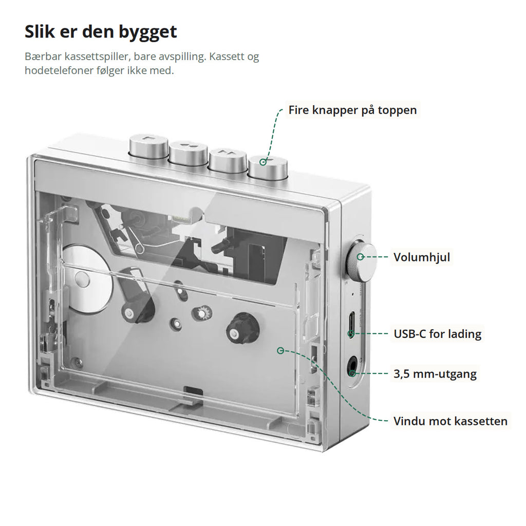 Kassettspilleren merket med fire knapper på toppen, volumhjul, USB-C for lading, 3,5 mm-utgang og vindu mot kassetten