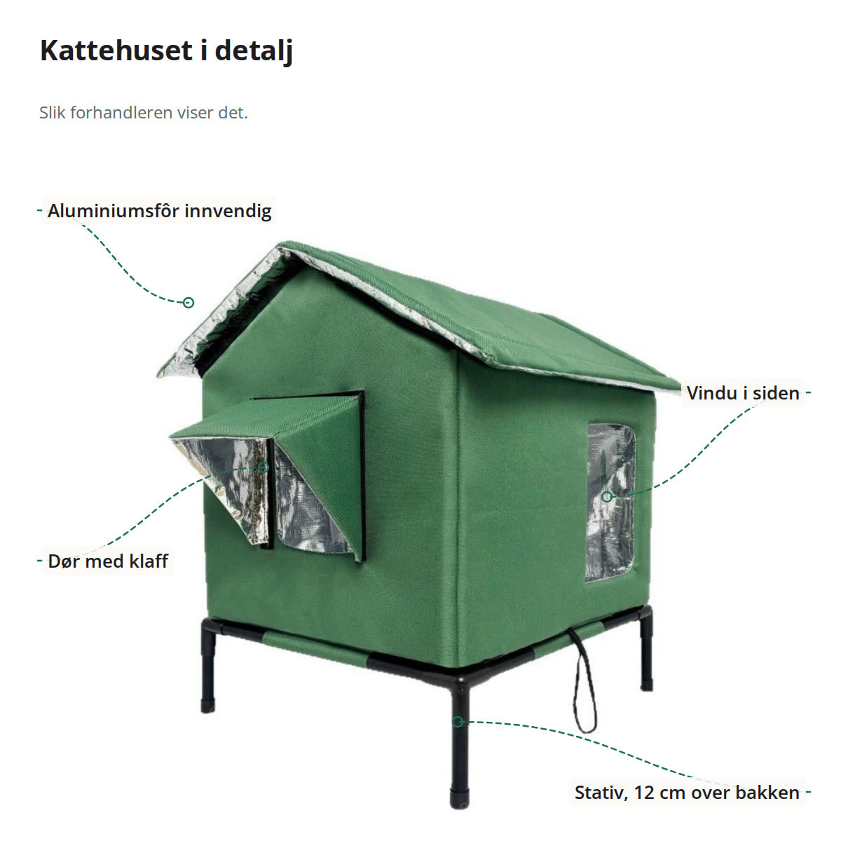 Grønt kattehus merket: aluminiumsfôr innvendig, dør med klaff, vindu i siden og stativ 12 cm over bakken