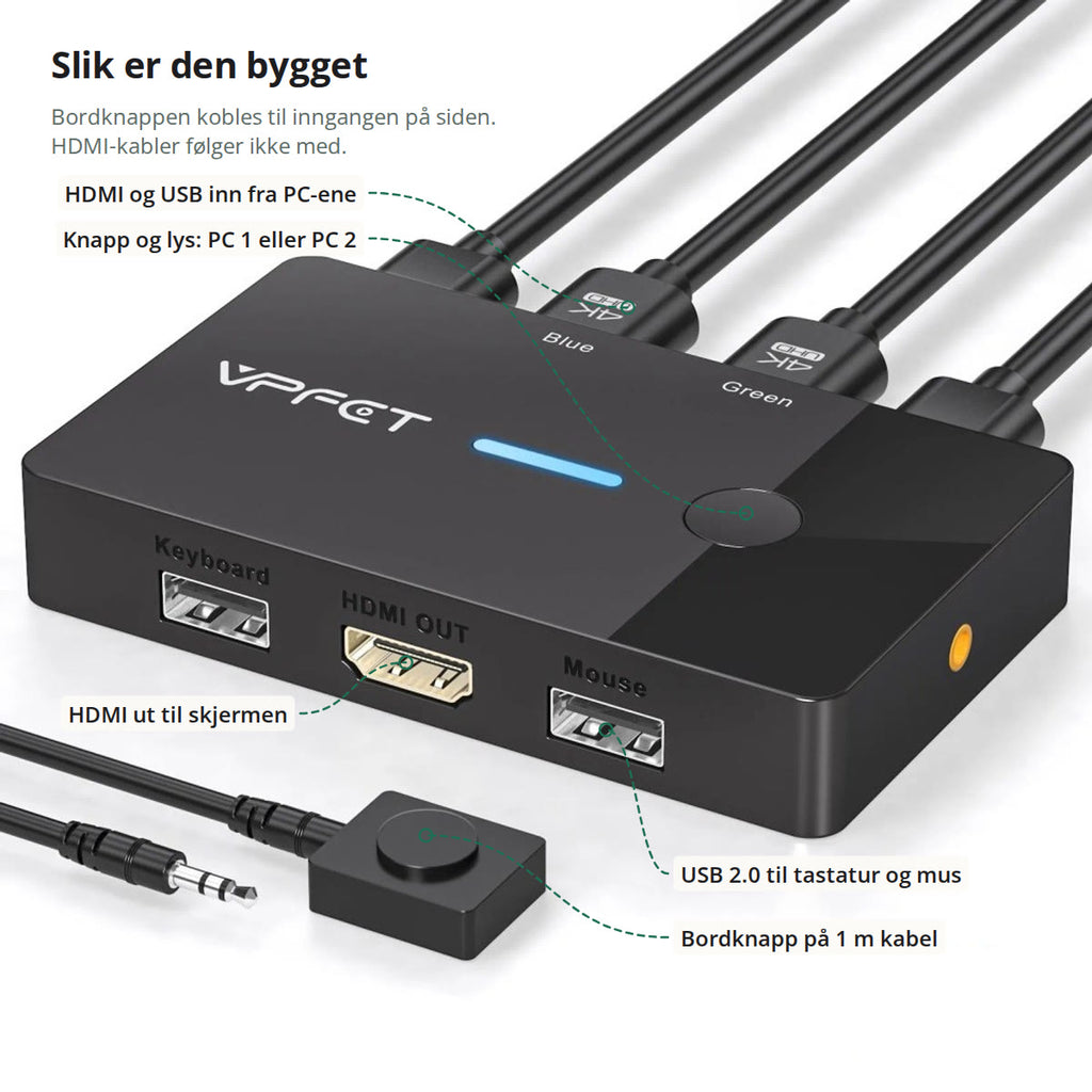 KVM-switchen merket med innganger fra PC-ene, knapp og lys, HDMI-utgang til skjermen, USB 2.0-porter til tastatur og mus og bordknapp på kabel