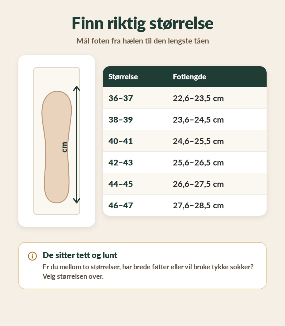 Størrelsesguide for Lunka: fotlengde i centimeter for størrelse 36–37 til 46–47
