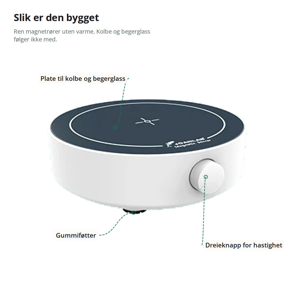 Magnetrøreren merket med platen til kolbe og begerglass, dreieknappen for hastighet og gummiføttene under