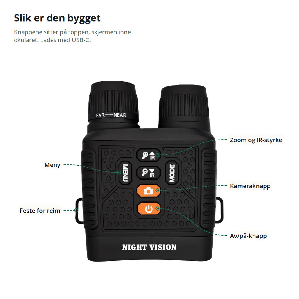 Nattkikkerten sett ovenfra, merket med knapper for zoom og IR-styrke, menyknapp, kameraknapp, av/på-knapp og feste for reim