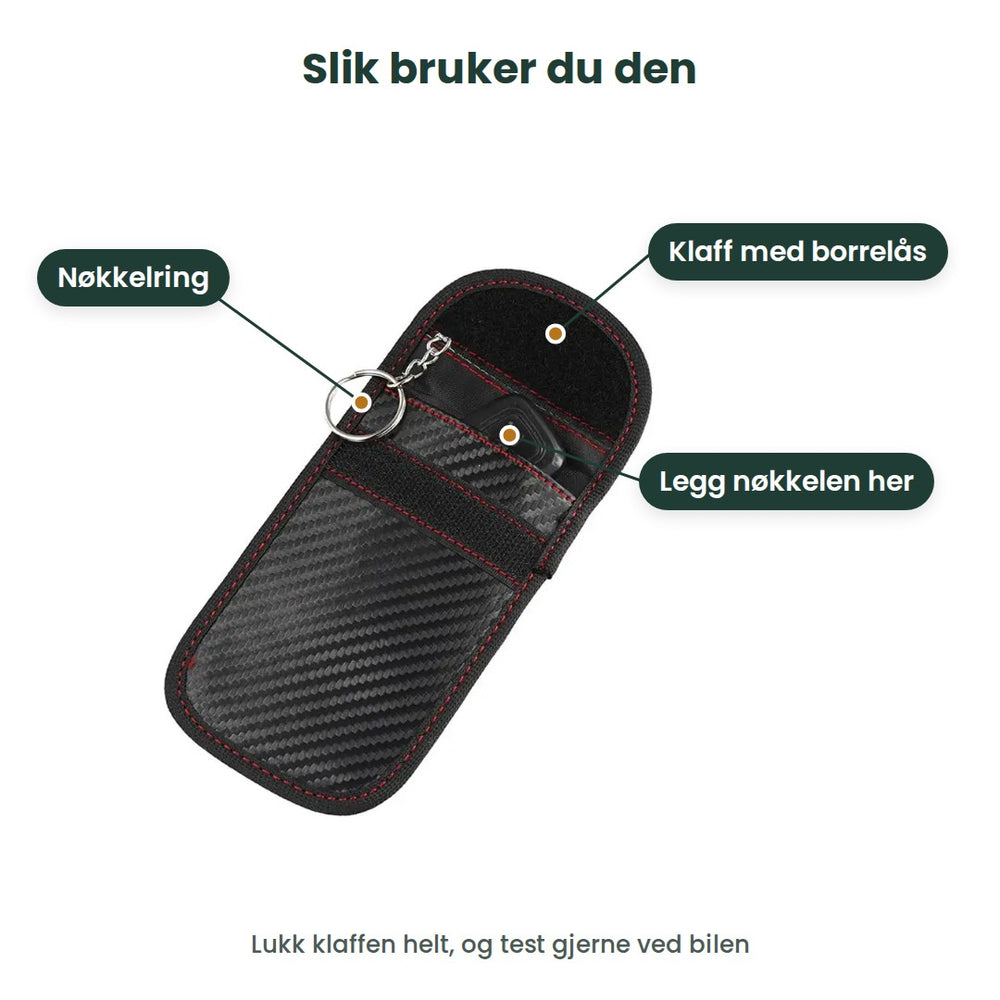 Nøkkelposen med forklaringer: nøkkelring, klaff med borrelås og lommen der nøkkelen skal ligge