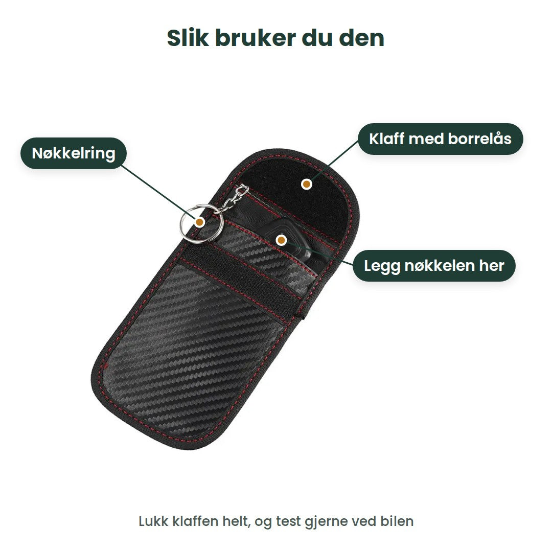 Nøkkelposen med forklaringer: nøkkelring, klaff med borrelås og lommen der nøkkelen skal ligge