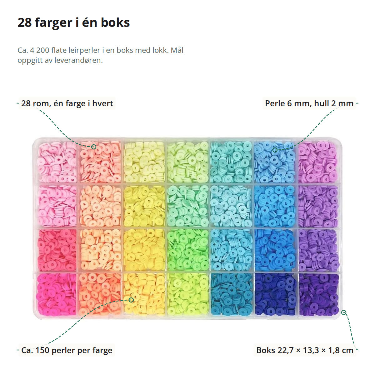 Perleboksen ovenfra merket med 28 rom med én farge i hvert, perle 6 mm med hull 2 mm, ca. 150 perler per farge og boks på 22,7 × 13,3 × 1,8 cm