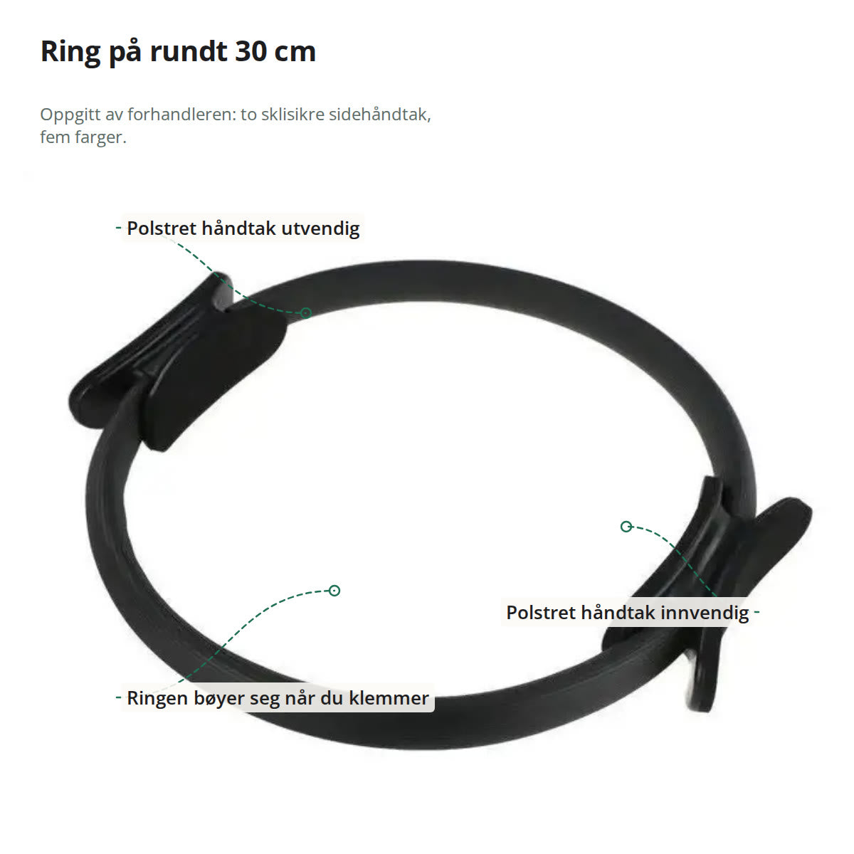 Pilatesringen merket: polstret håndtak utvendig, polstret håndtak innvendig og ring som bøyer seg når du klemmer