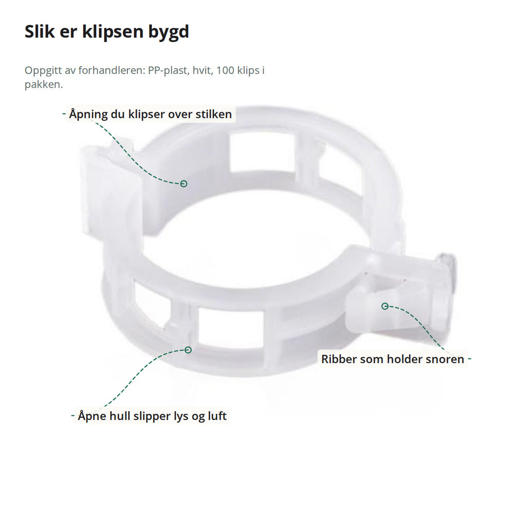 Planteklipsen merket: åpning du klipser over stilken, ribber som holder snoren og åpne hull som slipper lys og luft