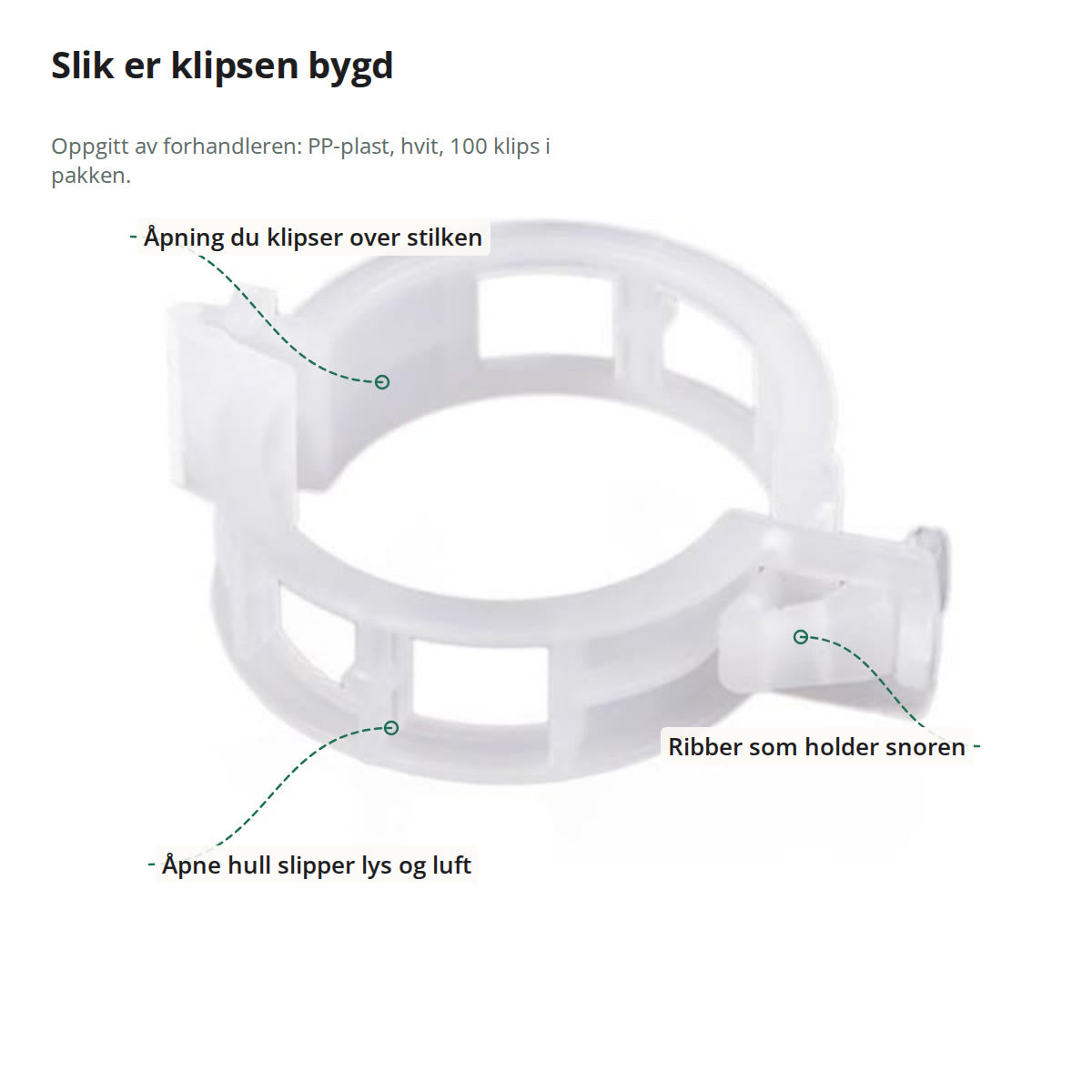 Planteklipsen merket: åpning du klipser over stilken, ribber som holder snoren og åpne hull som slipper lys og luft