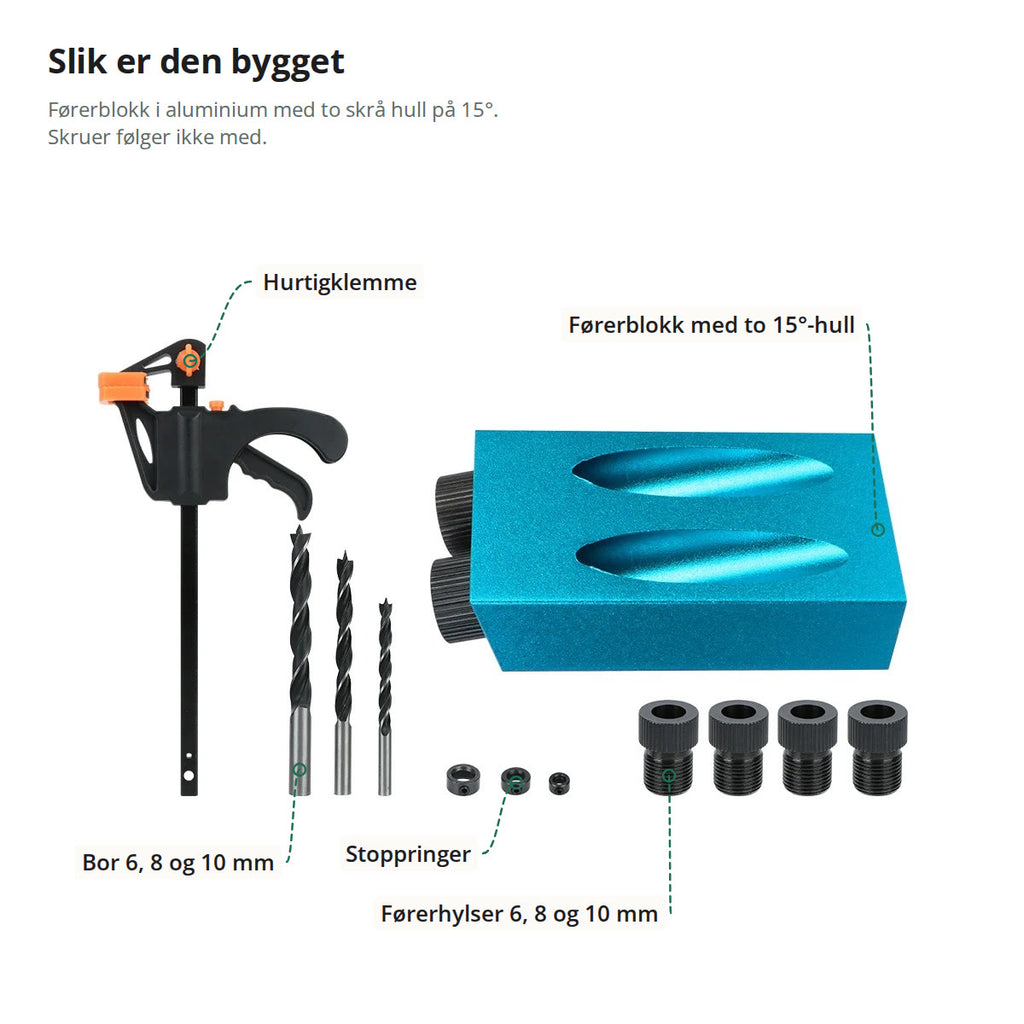 Settet merket med hurtigklemme, førerblokk med to 15°-hull, bor på 6, 8 og 10 mm, stoppringer og førerhylser